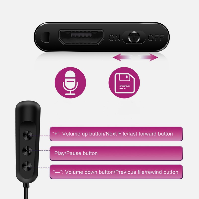 Mini enregistreur vocal statique pour réseau 4g, dictaphone, micro audio,  contrôle du son, petit appareil mobile sécurité domestique OPTEX Pas Cher 